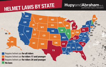 Get Your FREE Helmet Law Card | Hupy and Abraham, S.C.